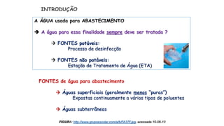 INTRODUÇÃO
A ÁGUA usada para ABASTECIMENTO
 A água para essa finalidade sempre deve ser tratada ?
 FONTES potáveis:
Processo de desinfecção
 FONTES não potáveis:
Estação de Tratamento de Água (ETA)
FONTES de água para abastecimento
 Águas superficiais (geralmente menos “puras”)
Expostas continuamente a vários tipos de poluentes
 Águas subterrâneas
FIGURA: http://www.grupoescolar.com/a/b/FA37F.jpg, acessada 10-06-13
 