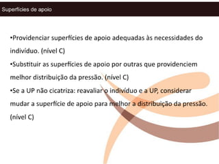 Tratamento guidelines de ulceras de pressão