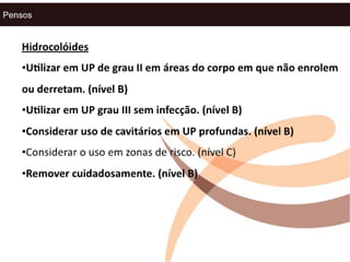 Tratamento guidelines de ulceras de pressão