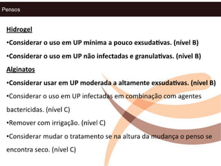Tratamento guidelines de ulceras de pressão