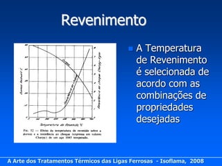 Revenimento
                                            A Temperatura
                                             de Revenimento
                                             é selecionada de
                                             acordo com as
                                             combinações de
                                             propriedades
                                             desejadas



A Arte dos Tratamentos Térmicos das Ligas Ferrosas - Isoflama, 2008
 