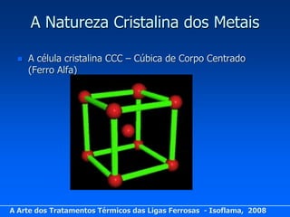 A Natureza Cristalina dos Metais

     A célula cristalina CCC – Cúbica de Corpo Centrado
      (Ferro Alfa)




A Arte dos Tratamentos Térmicos das Ligas Ferrosas - Isoflama, 2008
 