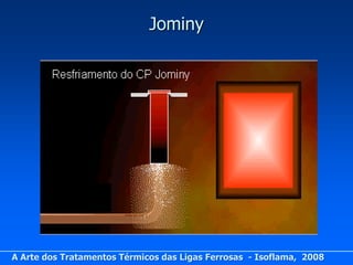 Jominy




A Arte dos Tratamentos Térmicos das Ligas Ferrosas - Isoflama, 2008
 