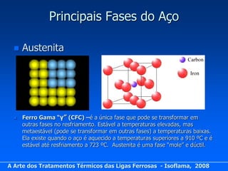 Principais Fases do Aço

     Austenita




     Ferro Gama “γ” (CFC) –é a única fase que pode se transformar em
      outras fases no resfriamento. Estável a temperaturas elevadas, mas
      metaestável (pode se transformar em outras fases) a temperaturas baixas.
      Ela existe quando o aço é aquecido a temperaturas superiores a 910 ºC e é
      estável até resfriamento a 723 ºC. Austenita é uma fase “mole” e dúctil.


A Arte dos Tratamentos Térmicos das Ligas Ferrosas - Isoflama, 2008
 