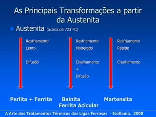 As Principais Transformações a partir
                   da Austenita
     Austenita     (acima de 723 ºC)

          Resfriamento             Resfriamento       Resfriamento
          Lento                    Moderado           Rápido


          Difusão                  Cisalhamento       Cisalhamento
                                   +
                                   Difusão




  Perlita + Ferrita        Bainita                Martensita
                          Ferrita Acicular
A Arte dos Tratamentos Térmicos das Ligas Ferrosas - Isoflama, 2008
 