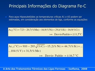 Principais Informações do Diagrama Fe-C

    Para aços Hipoeutetóides as temperaturas críticas A1 e A3 podem ser
     estimadas, em consideração aos elementos de liga, conforme as equações:




A Arte dos Tratamentos Térmicos das Ligas Ferrosas - Isoflama, 2008
 