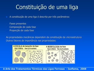 Constituição de uma liga
     A constituição de uma liga é descrita por três parâmetros:

     Fases presentes
     Composição de cada fase
     Proporção de cada fase

  As propriedades mecânicas dependem da constituição da microestrutura.
  Outros fatores de importância nas propriedades:




A Arte dos Tratamentos Térmicos das Ligas Ferrosas - Isoflama, 2008
 
