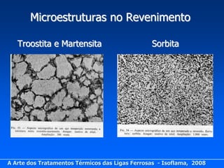 Microestruturas no Revenimento

   Troostita e Martensita                       Sorbita




A Arte dos Tratamentos Térmicos das Ligas Ferrosas - Isoflama, 2008
 