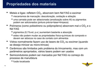 Propriedades dos materiais

     •   Metais e ligas: refletem CO2, absorvem bem Nd:YAG e excimer
          • mecanismos de marcação: descoloração, oxidação e ablação
          • uma camada pode ser ablacionada (anodização sobre Al) ou pigmentos
            podem ser adicionados (pintura prévia+laser+limpeza)
     •   Polímeros (como poliestireno ou polipropileno) absorvem mal o CO2 e o
         Nd:YAG
          • pigmentos (0,1%vol, p.e.) aumentam bastante a absorção
          • estes não podem mudar as propriedades físico-químicas do composto e
            devem ser atóxicos no caso de contato com alimentos
     •   Vidros normalmente fazem uso de lasers de CO2 ou excimer (quando
         se deseja minizar as micro-trincas)
     •   Cerâmicos são limitados pelo problema do trincamento, mas com um
         parâmetros apropriados, vários lasers podem ser usados
     •   Semicondutores podem ser marcados por Nd:YAG no começo do
         processo de manufatura
          • fusão localizada
15
 