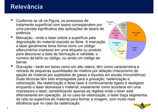 Relevância

    •   Conforme se vê na Figura, os processos de
        tratamento superficial com lasers correspondem por
        uma parcela significativa das aplicações de lasers de
        potência.
    •   Marcação - onde o laser colore a superfície pela
        degradação do material exposto ao feixe. A marcação
        a laser geralmente toma forma como um código
        alfanumérico impresso em uma etiqueta ou produto
        para descrever a data de fabricação e validade, o
        número de série ou código, ou ainda um código de
        barras
    •   Gravação - tanto em baixo como em alto relevo, têm como característica a
        retirada de pequenas quantidades de matéria por ablação (mecanismo de
        ejeção de material por explosões de gases e líquidos em escala micrométrica).
        Duas técnicas têm sido empregadas para a gravação: rasterização e
        vetorização. Na rasterização o feixe laser é continuamente ligado e desligado
        enquanto o laser atravessa o material, exatamente como acontece em uma
        impressora a laser, sensibilizando apenas as regiões onde o laser está
        efetivamente em operação. Já no caso da vetorização, o laser traça segmentos
        de reta na superfície do material para formar a imagem, com muito mais
        eficiência que no caso da rasterização.
2
 