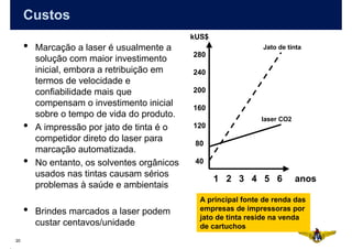 Custos
                                              kUS$
     •   Marcação a laser é usualmente a
                                              280
                                                                 Jato de tinta
         solução com maior investimento
         inicial, embora a retribuição em     240
         termos de velocidade e
         confiabilidade mais que              200
         compensam o investimento inicial     160
         sobre o tempo de vida do produto.                       laser CO2
     •   A impressão por jato de tinta é o    120
         competidor direto do laser para
                                               80
         marcação automatizada.
     •   No entanto, os solventes orgânicos    40
         usados nas tintas causam sérios
                                                     1 2 3 4 5 6             anos
         problemas à saúde e ambientais
                                                A principal fonte de renda das
     •   Brindes marcados a laser podem         empresas de impressoras por
                                                jato de tinta reside na venda
         custar centavos/unidade                de cartuchos
20
 