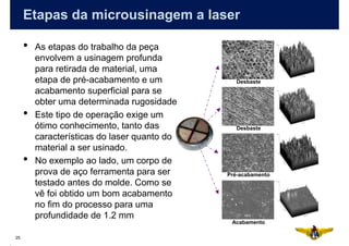Etapas da microusinagem a laser

     •   As etapas do trabalho da peça
         envolvem a usinagem profunda
         para retirada de material, uma
         etapa de pré-acabamento e um            Desbaste
         acabamento superficial para se
         obter uma determinada rugosidade
     •   Este tipo de operação exige um
         ótimo conhecimento, tanto das           Desbaste
         características do laser quanto do
         material a ser usinado.
     •   No exemplo ao lado, um corpo de
         prova de aço ferramenta para ser     Pré-acabamento
         testado antes do molde. Como se
         vê foi obtido um bom acabamento
         no fim do processo para uma
         profundidade de 1.2 mm
                                               Acabamento

25
 