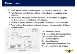 Princípios

     •   Os quatro principais mecanismos de processamento atérmico são:
          • Fotoelétrico: a superfície do material emite elétrons em resposta a luz
              incidente.
          •   Fotoquímico: interações entre os fótons da luz incidente e as ligações
              (quebra ou união) entre átomos ou moléculas.
          •   Fotofísico: quebra mecânica das ligações interatômicas ou moleculares.
          •   Fotomecânico: formação de ondas de choque – transformações de fases
              ou encruamento.

                                                  LP – impressão a laser
                                                  HPD – derivativo da hematoporfirina
                                                  PA – tratamento fotoquímico
                                                  SL – estereolitografia
                                                  OL – litografia óptica
                                                  PRK – queratectomia fotorefractiva
                                                  SP – processamento por choque


71
 