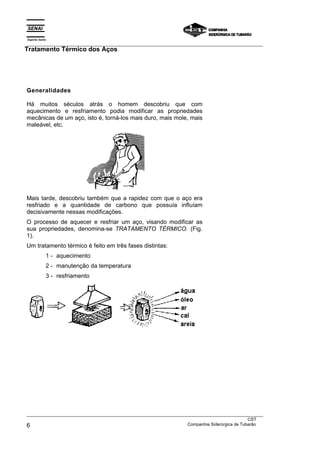 Espírito Santo
___________________________________________________________________________________________________
Tratamento Térmico dos Aços
___________________________________________________________________________________________________
CST
6 Companhia Siderúrgica de Tubarão
Generalidades
Há muitos séculos atrás o homem descobriu que com
aquecimento e resfriamento podia modificar as propriedades
mecânicas de um aço, isto é, torná-los mais duro, mais mole, mais
maleável, etc.
Mais tarde, descobriu também que a rapidez com que o aço era
resfriado e a quantidade de carbono que possuía influíam
decisivamente nessas modificações.
O processo de aquecer e resfriar um aço, visando modificar as
sua propriedades, denomina-se TRATAMENTO TÉRMICO. (Fig.
1).
Um tratamento térmico é feito em três fases distintas:
1 - aquecimento
2 - manutenção da temperatura
3 - resfriamento
 