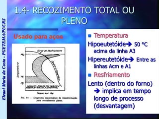 Eleani
Maria
da
Costa
-
PGETEMA/PUCRS
1.4- RECOZIMENTO TOTAL OU
PLENO
 Temperatura
Hipoeutetóide 50 °C
acima da linha A3
Hipereutetóide Entre as
linhas Acm e A1
 Resfriamento
Lento (dentro do forno)
 implica em tempo
longo de processo
(desvantagem)
Usado para aços
 
