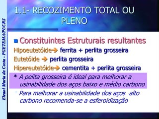 Eleani
Maria
da
Costa
-
PGETEMA/PUCRS
1.1- RECOZIMENTO TOTAL OU
PLENO
 Constituintes Estruturais resultantes
Hipoeutetóide ferrita + perlita grosseira
Eutetóide  perlita grosseira
Hipereutetóide cementita + perlita grosseira
* A pelita grosseira é ideal para melhorar a
usinabilidade dos aços baixo e médio carbono
* Para melhorar a usinabilidade dos aços alto
carbono recomenda-se a esferoidização
 