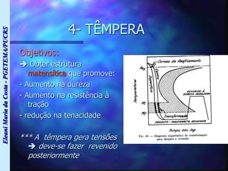 Eleani
Maria
da
Costa
-
PGETEMA/PUCRS
4- TÊMPERA
Objetivos:
 Obter estrutura
matensítica que promove:
- Aumento na dureza
- Aumento na resistência à
tração
- redução na tenacidade
*** A têmpera gera tensões
 deve-se fazer revenido
posteriormente
 