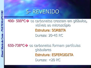 Eleani
Maria
da
Costa
-
PGETEMA/PUCRS
5- REVENIDO
400- 500°C os carbonetos crescem em glóbulos,
visíveis ao microscópio
Estrutura: SORBITA
Dureza: 20-45 RC
650-738°C os carbonetos formam partículas
globulares
Estrutura: ESFEROIDITA
Dureza: <20 RC
 