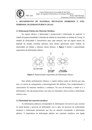 Escola Politécnica da Universidade de São Paulo
Depto. de Engenharia Mecatrônica e de Sistemas Mecânicos
PMR 2202 Profa. Izabel Machado
Tratamentos Térmicos e de Superfície
2
1. RECOZIMENTO DE MATERIAS METÁLICOS (FERROSOS E NÃO-
FERROSOS, MATERIAIS PUROS E LIGAS)
1.1 Deformação Elástica dos Materiais Metálicos
No regime elástico, a deformação é proporcional à deformação do material. A
relação de proporcionalidade é chamada de módulo de elasticidade ou módulo de Young. O
módulo de elasticidade é característico para cada material, mas em alguns metais ele
depende da direção cristalina (direções mais densas apresentam maior módulo de
elasticidade em relação a direções menos densas). A figura 1 mostra a representação
esquemática da deformação elástica.
Figura 1. Representação esquemática de deformação elástica.
Para sólidos perfeitamente elásticos, o regime elástico pode ser descrito por uma
reta e as curvas de carregamento e descarregamento são idênticas. Este comportamento é
característico de materiais metálicos e cerâmicos. No caso da borracha, a tensão σ e a
deformação ε não são proporcionais, mas uma vez eliminada a força externa a deformação
retorna a zero.
1.2 Plasticidade dos materiais metálicos.
As deformações plásticas correspondem às deformações irreversíveis que ocorrem
no metal durante o processo de deformação, isto é, após um processo de conformação
mecânica a deformação permanente que fica no material corresponde à deformação
plástica. A importância da deformação plástica nos materiais metálicos está ligada
 
