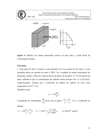 Escola Politécnica da Universidade de São Paulo
Depto. de Engenharia Mecatrônica e de Sistemas Mecânicos
PMR 2202 Profa. Izabel Machado
Tratamentos Térmicos e de Superfície
23
Sabendo que )
exp(
0
RT
Q
D
D
−
= com os dados da tabela acima tem-se:
γ-Fe (CFC) )
1173
31
,
8
141520
exp(
21
,
0
x
D
−
= D=1,03x10-7
cm2
/s
α-Fe (CCC) )
1173
31
,
8
75780
exp(
0079
,
0
x
D
−
= D=33,2x10-7
cm2
/s
4. Calcule o coeficiente de difusão do cobre no níquel a 600o
C.
Sabendo que )
exp(
0
RT
Q
D
D
−
= com os dados da tabela acima tem-se:
)
873
31
,
8
124770
exp(
10
65 6
x
x
D
−
= −
D=2,21x10-12
cm2
/s
5. Calcule o coeficiente de difusão do níquel no cobre a 600o
C.
Sabendo que )
exp(
0
RT
Q
D
D
−
= com os dados da tabela acima tem-se:
)
873
31
,
8
148640
exp(
001
,
0
x
D
−
= D=1,26x10-12
cm2
/s
Primeira Lei de Fick. A difusão pode ser tratada matematicamente de duas formas. O
primeiro tratamento fica estabelecido para condições estacionárias onde o fluxo de átomos
é dado por:
)
(
dx
dC
D
J x −
=
O gradiente de concentração
dx
dC
nesse caso é igual a
B
A
B
A
x
x
C
C
−
−
. D é o coeficiente de
difusão.
A figura 4 ilustra a ocorrência do fluxo de átomos na direção x.
 