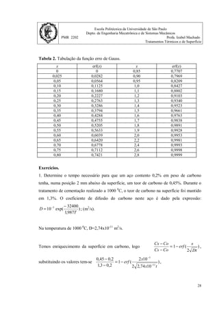 Escola Politécnica da Universidade de São Paulo
Depto. de Engenharia Mecatrônica e de Sistemas Mecânicos
PMR 2202 Profa. Izabel Machado
Tratamentos Térmicos e de Superfície
27
Soluções para a segunda lei de Fick são possíveis desde que estabelecidas algumas
condições. Uma dessas soluções tem muita aplicação em tratamentos termo-químicos.
Considera-se uma placa semi-infinita, cuja concentração de soluto na superfície é mantida
constante. Para as seguintes condições de contorno t=0, C=C0 em 0 ≤ x ≤ ∞ e para t  0,
C=C0 em x=0 e C=C0 em x=∞ tem-se:
)
2
(
1
Dt
x
erf
Co
Cs
Co
Cx
−
=
−
−
C0 é concentração inicial de soluto na liga, Cs é a concentração de soluto na superfície, Cx
é a concentração de soluto na posição x, D é o coeficiente de difusão e t é tempo.
)
2
(
Dt
x
erf é a integral normalizada de probabilidade ou função erro de Gauss, o valor de
z, comumente usado é dado por
Dt
x
2
. A função erro de Gauss é definida como:
∫
−
=
Z
y
dy
e
z
erf
0
2
2
)
(
π
onde )
2
(
Dt
x
erf é a variável z.
Uma situação freqüente que pode ser equacionada utilizando a segunda lei de Fick é para o
caso onde há um empobrecimento em soluto na superfície. Isso pode ocorrer durante
tratamentos térmicos em temperaturas elevadas. Existem dois exemplos bastante comuns
que são a descarbonetação e de dezincificação em latões. Nestes casos, a segunda lei de
Fick tem a seguinte solução:
)
2
(
)
(
)
(
Dt
x
erf
Cs
Co
Cs
Cx −
=
−
Os valores da função erro de Gauss são tabelados e são apresentados na tabela 2.
 
