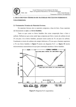 Escola Politécnica da Universidade de São Paulo
Depto. de Engenharia Mecatrônica e de Sistemas Mecânicos
PMR 2202 Profa. Izabel Machado
Tratamentos Térmicos e de Superfície
8
2. TRATAMENTOS TÉRMICOS DE MATERIAIS METÁLICOS FERROSOS E
NÃO-FERROSOS.
2.1 Tratamentos Térmicos de Materiais Ferrosos.
Os materiais ferrosos são os materiais compostos a base de ferro. Esses materiais
são basicamente os aços e os ferros fundidos.
Tanto os aços como os ferros fundidos têm como composição base o ferro e
carbono. Definem-se aços como sendo ligas compostas por ferro e teores de carbono de até
2% em peso. Já os ferros fundidos, possuem teores acima de 2% em peso de carbono.
Usualmente os teores de carbono são sempre inferiores a 2% nos aços e bastante superiores
a 2% nos ferros fundidos A figura 9 mostra um diagrama Fe-C e a figura 10 mostra
microestruturas características de aços para construção mecânica e ferros fundidos.
Figura 9. Diagrama Fe-C esquemático.
 