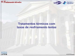 A.S.D’Oliveira
Tratamentotérmico
Tratamentos térmicos com
taxas de resfriamento lentas
 