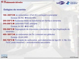 A.S.D’Oliveira
Tratamentotérmico
100- 200°C os carbonetos ε (Fe2.4C) começam a precipitar
Dureza: 65 RC 60-63 HRC
200-350°C Austenita retida se transforma em ferrita e cementita
200-350°C carboneto Fe3C precipita
Dureza: 62 RC 50 HRC
350-500°C Segregação de impurezas e elementos de liga (fragilização do
revenido)
400- 500°C os carbonetos (de Fe ) crescem em glóbulos
Dureza: 20-45 HRC
500-700°C Formação de carbonetos com elementos de liga (W, V, Nb, Cr);
Fe3C pode dissolver) – endurecimento secundário
Estágios do revenido
 