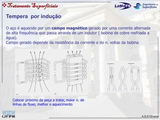 A.S.D’Oliveira
O aço é aquecido por um campo magnético gerado por uma corrente alternada
de alta frequência que passa através de um indutor ( bobina de cobre resfriada a
água).
Campo gerado depende da resistência da corrente e do n. voltas da bobina
Colocar próximo da peça a tratar, maior n. de
linhas de fluxo, melhor o aquecimento
TratamentoSuperfíciais
Tempera por indução
 