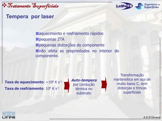 A.S.D’Oliveira
TratamentoSuperfíciais
Tempera por laser
Taxa de aquecimento: ~106 K s-1
Taxa de resfriamento: 104 K s-1
Auto-tempera
por condução
térmica no
substrato
Transformação
martensítica em aço de
muito baixo C, sem
distorçao e trincas
superficiais
aquecimento e resfriamento rápidos
pequenas ZTA
pequenas distorções do componente
não afeta as propriedades no interior do
componente.
 