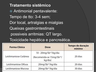 Tratamento sistêmico
 Antimonial pentavalente:
Tempo de tto: 3-4 sem;
Dor local, artralgias e mialgias
Queixas gastrointestinais
possiveis arritmias: QT largo.
Toxicidade hepática e pancreática.
 