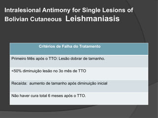 Intralesional Antimony for Single Lesions of
Bolivian Cutaneous Leishmaniasis
Critérios de Falha do Tratamento
Primeiro Mês após o TTO: Lesão dobrar de tamanho.
<50% diminuição lesão no 3o mês de TTO
Recaída: aumento de tamanho após diminuição inicial
Não haver cura total 6 meses após o TTO.
 