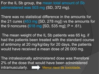 For the IL Sb group, the mean total amount of Sb
administered was 503 mg (SD, 372 mg).
There was no statistical difference in the amounts for
the 21 cures (453 mg [SD, 278 mg]) vs the amounts for
the 9 noncures (618 mg [SD, 535 mg]; P = .61).
The mean weight of the IL Sb patients was 65 kg. if
had the patients been treated with the standard course
of antimony at 20 mg/kg/day for 20 days, the patients
would have received a mean dose of 26 000 mg.
The intralesionally administered dose was therefore
2% of the dose that would have been administered
intramuscularly. Menor risco de toxicidade.
 