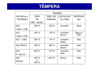 TÊMPERA
 