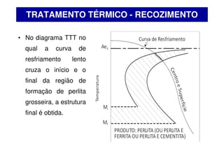 • No diagrama TTT no
qual a curva de
resfriamento lento
cruza o início e o
final da região de
formação de perlita
grosseira, a estrutura
final é obtida.
TRATAMENTO TÉRMICO - RECOZIMENTO
 