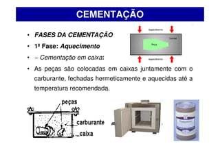 • FASES DA CEMENTAÇÃO
• 1ª Fase: Aquecimento
• − Cementação em caixa:
• As peças são colocadas em caixas juntamente com o
carburante, fechadas hermeticamente e aquecidas até a
temperatura recomendada.
CEMENTAÇÃO
 
