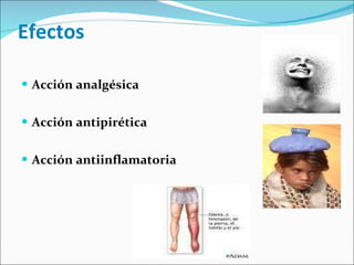 Efectos  Acción analgésica Acción antipirética  Acción antiinflamatoria  