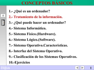 Efi@ula 1
1.- ¿Qué es un ordenador?
2.- Tratamiento de la información.
3.- ¿Qué puede hacer un ordenador?
4.- Sistema Informático.
5.- Sistema Físico.(Hardware).
6.- Sistema Lógico.(Software).
7.- Sistema Operativo.Características.
8.- Interfaz del Sistema Operativo.
9.- Clasificación de los Sistemas Operativos.
10.-Ejercicios
CONCEPTOS BÁSICOS
 