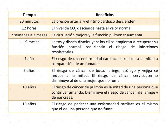 Que siente la mujer del marido que bebe