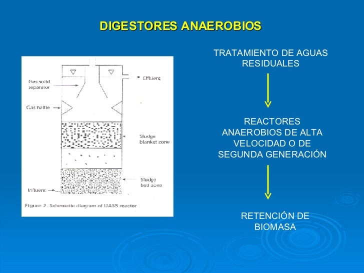 Tratamiento Agua Rastro