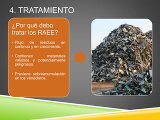 4. TRATAMIENTO
¿Por qué debo
tratar los RAEE?
• Flujo de residuos en
continuo y en crecimiento.
• Contienen materiales
valiosos y potencialmente
peligrosos.
• Previene sobreacumulación
en los vertederos.
 