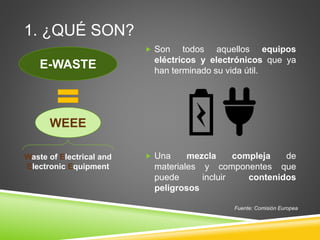 1. ¿QUÉ SON?
 Son todos aquellos equipos
eléctricos y electrónicos que ya
han terminado su vida útil.
 Una mezcla compleja de
materiales y componentes que
puede incluir contenidos
peligrosos
E-WASTE
WEEE
Waste of Electrical and
Electronic Equipment
Fuente: Comisión Europea
 
