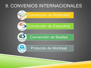 Convención de Rotterdam
Convención de Estocolmo
Convención de Basilea
Protocolo de Montreal
9. CONVENIOS INTERNACIONALES
 