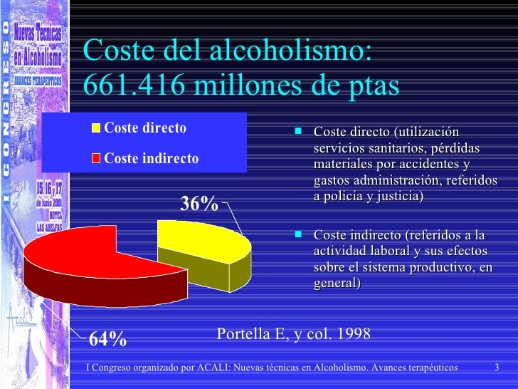 Donde pedir ayuda cuando el marido el alcohólico