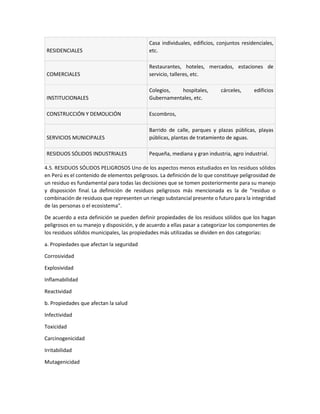 RESIDENCIALES
Casa individuales, edificios, conjuntos residenciales,
etc.
COMERCIALES
Restaurantes, hoteles, mercados, estaciones de
servicio, talleres, etc.
INSTITUCIONALES
Colegios, hospitales, cárceles, edificios
Gubernamentales, etc.
CONSTRUCCIÓN Y DEMOLICIÓN Escombros,
SERVICIOS MUNICIPALES
Barrido de calle, parques y plazas públicas, playas
públicas, plantas de tratamiento de aguas.
RESIDUOS SÓLIDOS INDUSTRIALES Pequeña, mediana y gran industria, agro industrial.
4.5. RESIDUOS SÓLIDOS PELIGROSOS Uno de los aspectos menos estudiados en los residuos sólidos
en Perú es el contenido de elementos peligrosos. La definición de lo que constituye peligrosidad de
un residuo es fundamental para todas las decisiones que se tomen posteriormente para su manejo
y disposición final. La definición de residuos peligrosos más mencionada es la de "residuo o
combinación de residuos que representen un riesgo substancial presente o futuro para la integridad
de las personas o el ecosistema".
De acuerdo a esta definición se pueden definir propiedades de los residuos sólidos que los hagan
peligrosos en su manejo y disposición, y de acuerdo a ellas pasar a categorizar los componentes de
los residuos sólidos municipales, las propiedades más utilizadas se dividen en dos categorías:
a. Propiedades que afectan la seguridad
Corrosividad
Explosividad
Inflamabilidad
Reactividad
b. Propiedades que afectan la salud
Infectividad
Toxicidad
Carcinogenicidad
Irritabilidad
Mutagenicidad
 