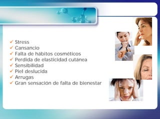 Stress
Cansancio
Falta de hábitos cosméticos
Perdida de elasticidad cutánea
Sensibilidad
Piel deslucida
Arrugas
Gran sensación de falta de bienestar
 