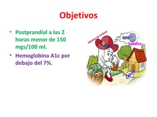 Objetivos
• Postprandial a las 2
  horas menor de 150
  mgs/100 ml.
• Hemoglobina A1c por
  debajo del 7%.
 
