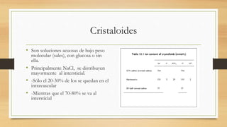 Cristaloides
• Son soluciones acuosas de bajo peso
molecular (sales), con glucosa o sin
ella.
• Principalmente NaCl, se distribuyen
mayormente al intersticial.
• -Sólo el 20-30% de los se quedan en el
intravascular
• -Mientras que el 70-80% se va al
intersticial
 