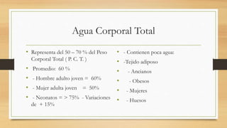 Agua Corporal Total
• Representa del 50 – 70 % del Peso
Corporal Total ( P. C. T. )
• Promedio: 60 %
• - Hombre adulto joven = 60%
• - Mujer adulta joven = 50%
• - Neonatos = > 75% - Variaciones
de + 15%
• - Contienen poca agua:
• -Tejido adiposo
• - Ancianos
• - Obesos
• - Mujeres
• - Huesos
 