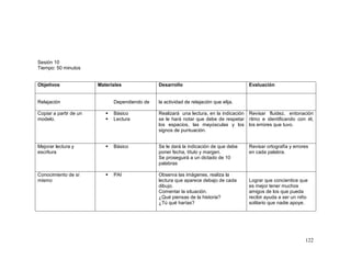 122
Sesión 10
Tiempo: 50 minutos
Objetivos Materiales Desarrollo Evaluación
Relajación Dependiendo de la actividad de relajación que elija.
Copiar a partir de un
modelo.
 Básico
 Lectura
Realizará una lectura, en la indicación
se le hará notar que debe de respetar
los espacios, las mayúsculas y los
signos de puntuación.
Revisar fluidez, entonación
ritmo e identificando con él,
los errores que tuvo.
Mejorar lectura y
escritura
 Básico Se le dará la indicación de que debe
poner fecha, título y margen.
Se proseguirá a un dictado de 10
palabras
Revisar ortografía y errores
en cada palabra.
Conocimiento de sí
mismo
 PAI Observa las imágenes, realiza la
lectura que aparece debajo de cada
dibujo.
Comentar la situación.
¿Qué piensas de la historia?
¿Tú qué harías?
Lograr que concientice que
es mejor tener muchos
amigos de los que pueda
recibir ayuda a ser un niño
solitario que nadie apoye.
 